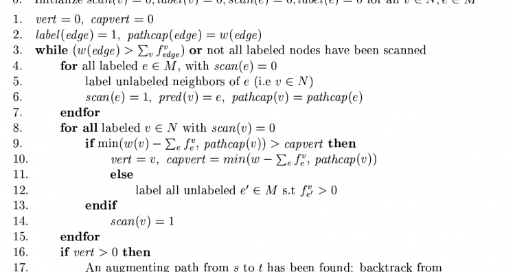 Image from stackoverflow.com